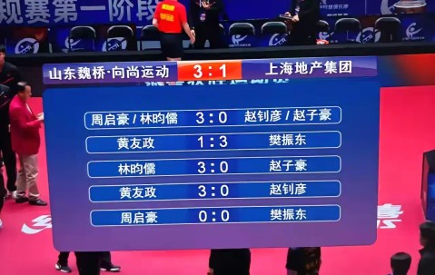 九游网页版入口 - 2024成都乒乓球比赛直播回放在哪看 