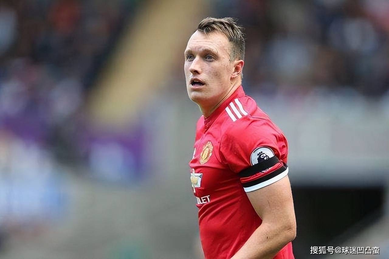 阿贾克斯阵容2024