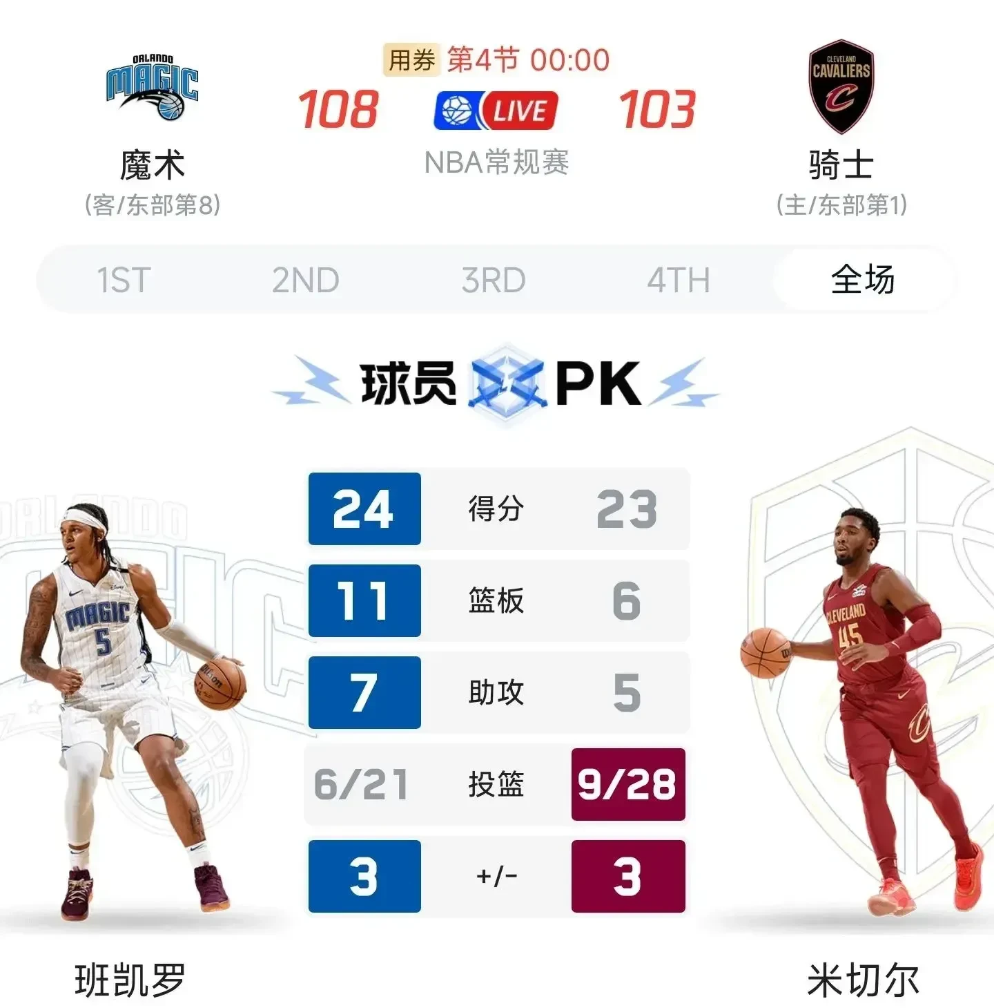 九游会网址 -关于集结日曼城伤情更新：NBA总决赛节点到来，压力陡增，临场指挥获称赞的信息